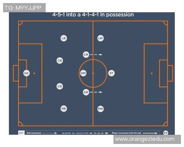 北京足球队快攻战术解析：如何在比赛中迅速反击对手